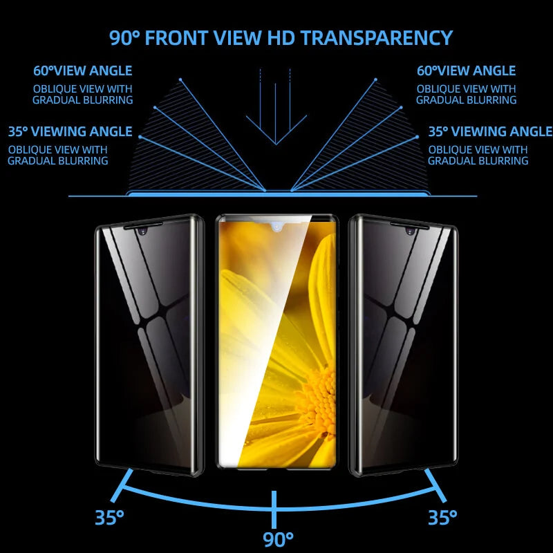 π₯ Magnetic Tempered Glass Double-sided Phone Case For Samsung