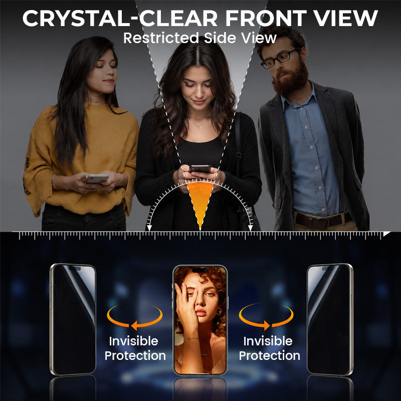 📱Privacy Screen Protector — Easy Install Tray, Less Dust, Clear Front View