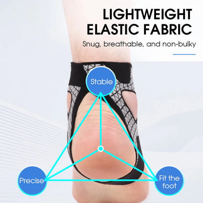 🏃‍♂️Professional Joint Stability For Every Stride!🛡️